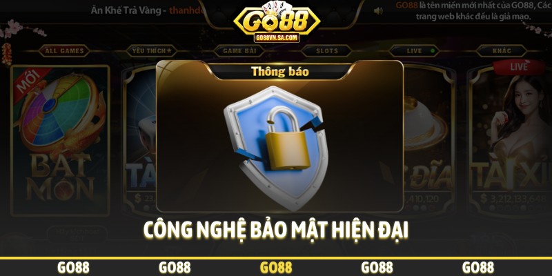 Công nghệ bảo mật hiện đại